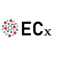 ECx - Soluções em saúde do solo logo - Similar company to Atletis