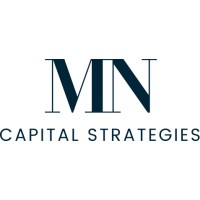 MN Capital Strategies, LLC logo - Similar company to Campesino Rum
