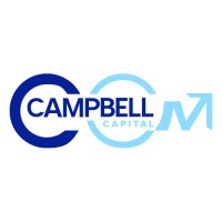 Campbell Capital Management