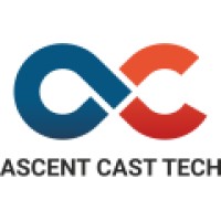 Ascent Castings Technologies logo - Similar company to Acme Tools