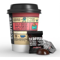 GET COFFEE'D logo - Similar company to Vertices Management Group