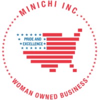 Minichi Inc logo - Similar company to Threshold Builds