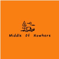Middle of Nowhere logo - Similar company to Warranbrooke