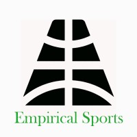 Empirical Sports logo - Similar company to Lake & Lax, Llc