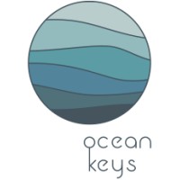 Ocean-Keys logo - Similar company to Luby