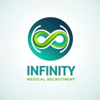 Infinity Medical Recruitment USA logo - Similar company to Accessbio Search