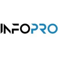Infopro AG logo - Similar company to Pinit Ag