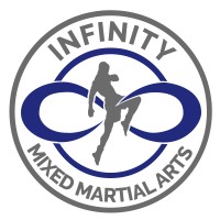 Infinity Mixed Martial Arts Ltd. logo - Similar company to The Brampton Academy Of Martial Arts