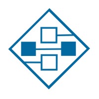 Syn Cubes logo - Similar company to Insider Forensics Llc, Sdvosb