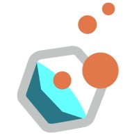 Marketing Lab logo - Similar company to Garamond