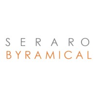 Seraro by Ramical logo - Similar company to Time Es Cool