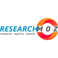 Researchmoz Global Pvt. Ltd.
