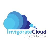InvigorateCloud logo - Similar company to Aptplan.Ai
