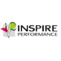 Inspire Performance logo - Similar company to The Barber Shop