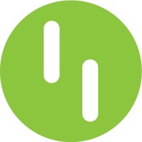 TWO H DESIGN INTERNATIONAL logo - Similar company to Pdware (Portfolio Decisionware Inc.)