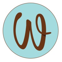 Waffly logo - Similar company to Çin Büfe