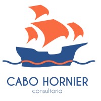 Cabo Hornier Consultoria logo - Similar company to Result Vision Gestão Administrativa E Empresarial