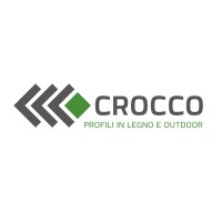 Profili Crocco logo - Similar company to Mogentale