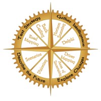 Futures Alchemist logo - Similar company to Reimaginers