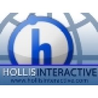 Hollis Interactive, Inc.