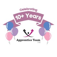 APPRENTICE TEAM LTD logo - Similar company to Ellen Automation