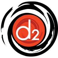 Dare2Do Fitness logo - Similar company to Jollyvolt