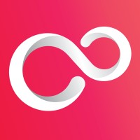 AureaCode logo - Similar company to Shark Tech Mx