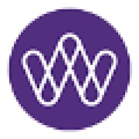 Widget Wah