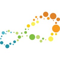 Fredrickson Learning logo - Similar company to Acd Learning