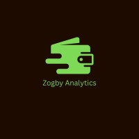 Zogby Analytics logo - Similar company to Koncept Analytics