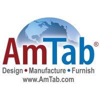 AmTab logo - Similar company to Ideation Studio Inc
