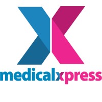 MedicalXpress.co.uk logo - Similar company to Surgery Instruments | Orthopedics Implants | Beauty Care Tools