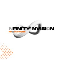 NFINITY NVISION logo - Similar company to Avogtal