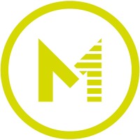 MarkaChing logo - Similar company to Mandad E-Mailmarketing