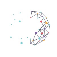 ImagenScience logo - Similar company to 92Learns