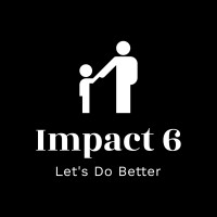 Impact 6 logo - Similar company to Neohire South (Acquired By Ejento)