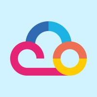 CISERO Project logo - Similar company to European Alliance For Industrial Data, Edge And Cloud