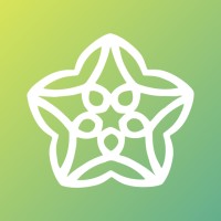 Starfruit JSC logo - Similar company to Panoee