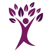The Wellness Center For Bone and Joint Health logo - Similar company to Joint Ai