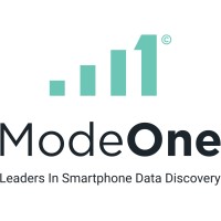 ModeOne Technologies logo - Similar company to Workforge