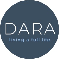 DARA logo - Similar company to Critical