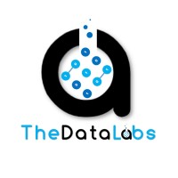 TheDataLabs logo - Similar company to Wethink