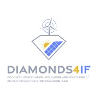 DIAMONDS4IF logo - Similar company to H2If