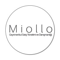 Miollo logo - Similar company to Afalia Group