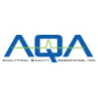 Analytical Quality Associates logo - Similar company to Noirepack