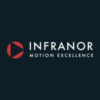 Infranor GmbH logo - Similar company to Infranor Sa