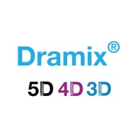 Dramix Indonesia logo - Similar company to Bekaert Dramix® India