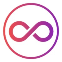 ZCMC Marketing Company logo - Similar company to Fokud | Agence De Marketing Digital