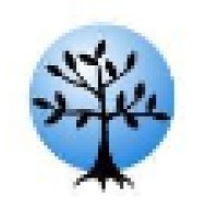 Cmp Financial