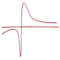 ZX Communications Inc logo - Similar company to Upcoming Events Update (Inactive)